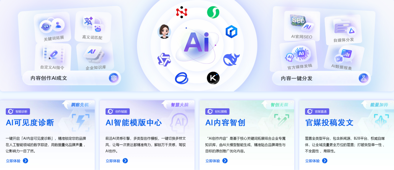 文章插图
